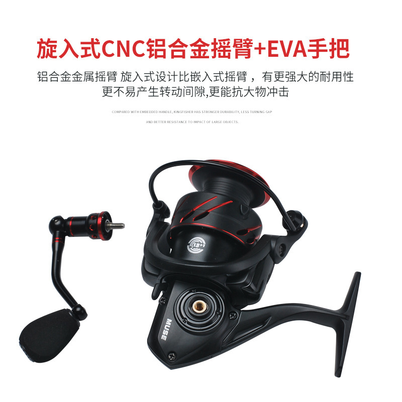 Screw In Metal Crank Spinning  - Ice Fishing Line review and price