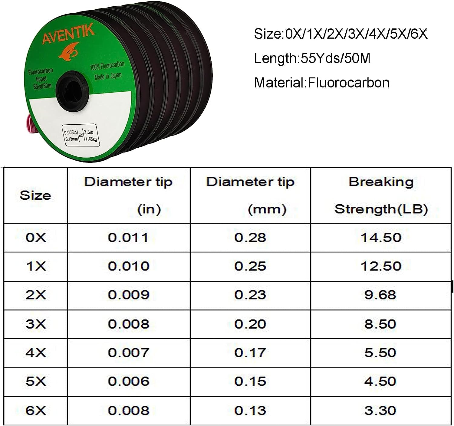 Aventik Fluorocarbon Tippet 30 - Fluorocarbon Line review and price
