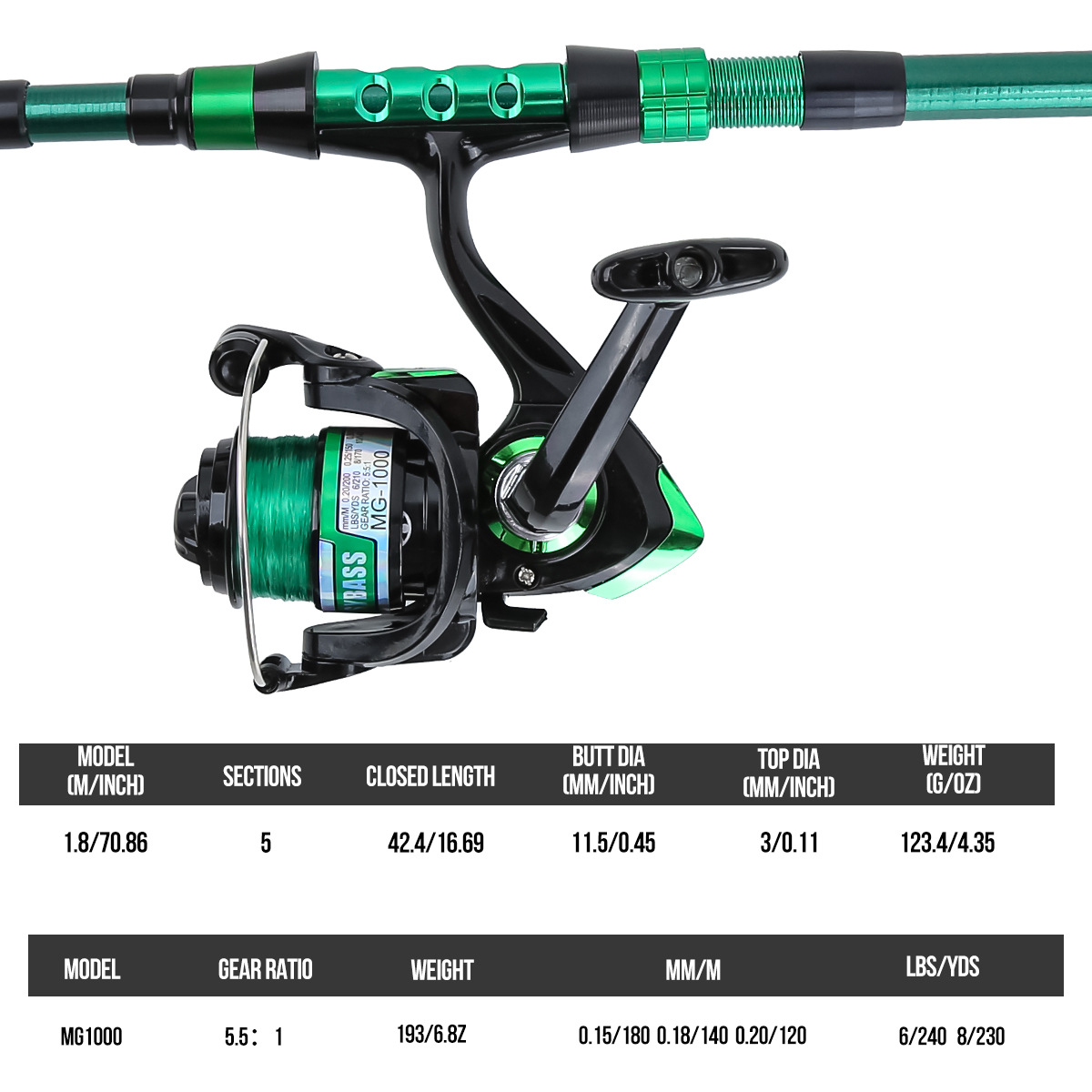 1.8 Meters Green Carbon Fiber  - Fishing Line Box review and price